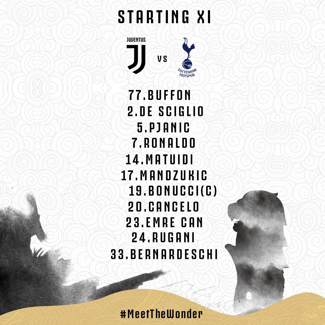 تشكيل يوفينتوس - زاجل نيوز