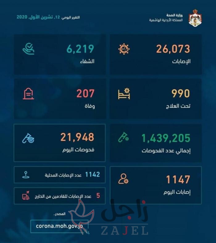 image 19 - زاجل نيوز