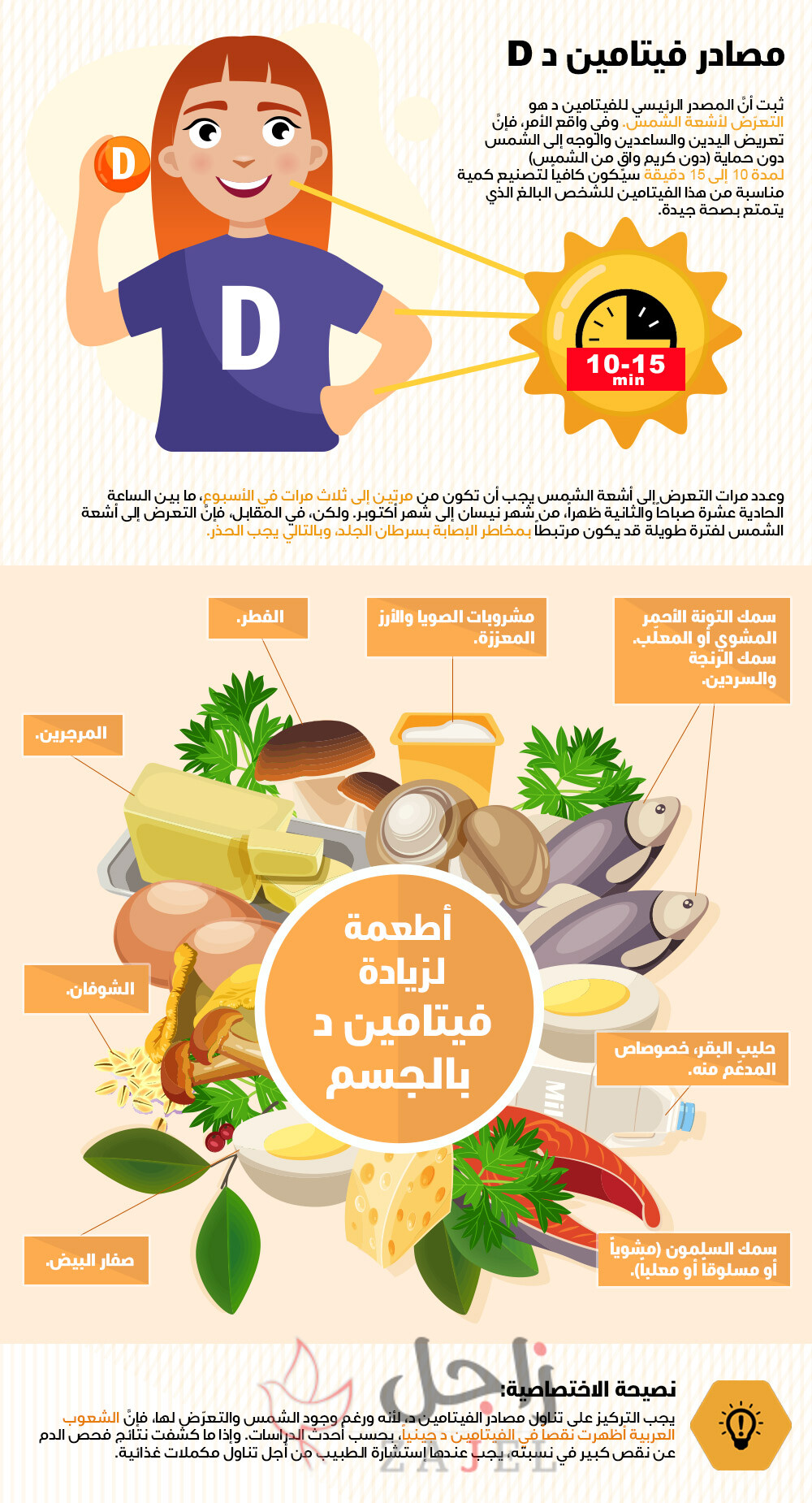 infographic vitamin d - زاجل نيوز