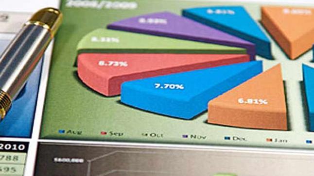 اقتصاد أبوظبي ينمو 3% ودبي 3.5% العام الجاري