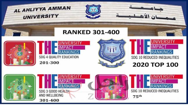 جامعة عمان الأهلية بالمرتبة الأولى محلياً وبالمرتبة 301-400 عالمياً في تصنيف التايمز لتأثير الجامعات