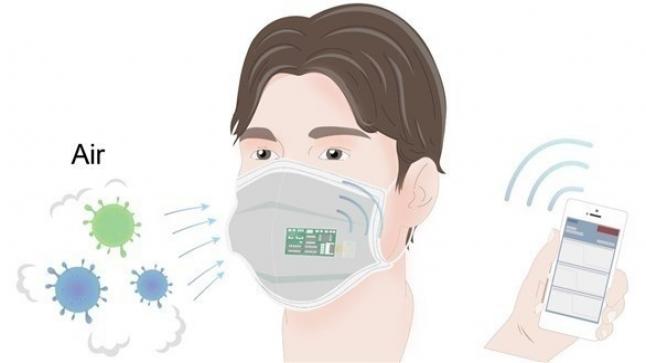 كمامة فائقة الحساسية تكشف فيروسات كورونا والانفلونزا في الهواء