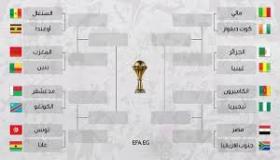 معركة الكأس الكبرى… المنتخبات الإفريقية تتأهب لمعركة الحسم في دور الـ16