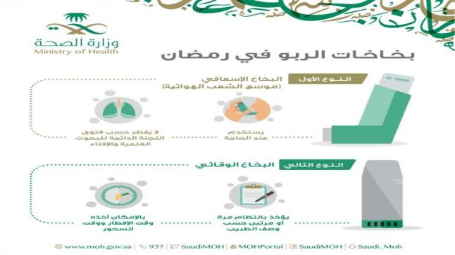 حقيقة جواز استخدام البخاخ لمرضى الربو في نهار رمضان