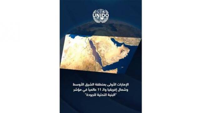 الإمارات الأولى إقليمياً والـ11 عالمياً في مؤشر «البنية التحتية للجودة»