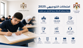 التربية: امتحانات التوجيهي ورقية ومعظم الأسئلة بنمط الاختيار من متعدد