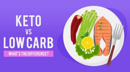 كيتو VS حمية البحر المتوسط