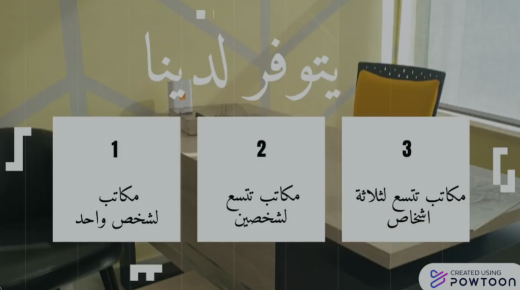 مكاتب للايجار بافضل الاسعار