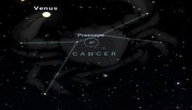 اصطفاف مميز للكواكب والقمر في سماء الأردن