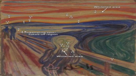 تعرض لوحة الصرخة .. للفنان مونش الشهيرة  للتلف