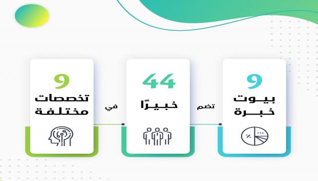 “العدل ” تعتمد تسجيل 9 بيوت خبرة جديدة