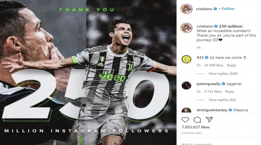 ملك الإنستغرام، كريستيانو رونالدو أول شخص يتابعه 250 مليون شخص