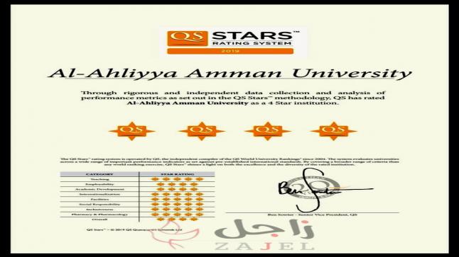جامعة عمان الاهلية تحصد “4 نجوم” بتصنيف QS العالمي وكلية الصيدلة فيها “5 نجوم “