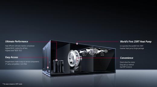 حل الهواء الجديد يمتاز بسهولة التركيب والصيانة ويوفر الأداء الفائق والتحكم التام