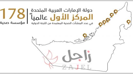 وزارة الصحة تعزز صدارة الإمارات عالميا في عدد المنشآت الصحية المعتمدة