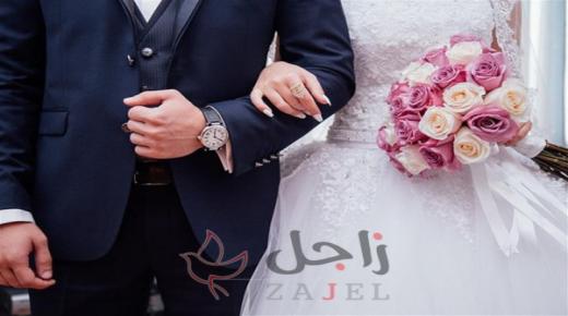 متى يكون الزاوج واجباً ومتى يكون محرمًا