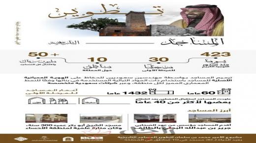 إعادة تطوير 30 مسجد تاريخي في السعودية