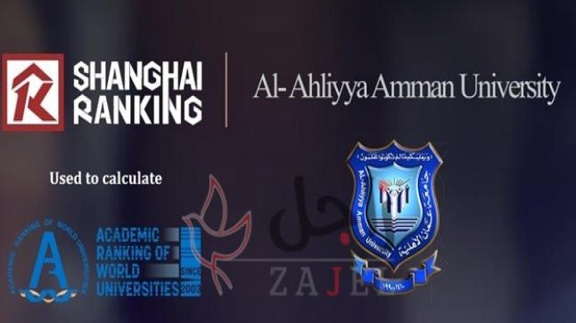 عمان الأهلية تدرج في تقرير تصنيف شنغهاي للجامعات البحثية العالمية لعام 2019 ضمن 474 جامعة في العالم