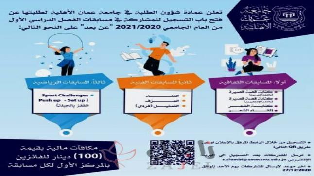 عمان الأهلية تعلن عن مسابقات ثقافية وفنية ورياضية “عن بعد”