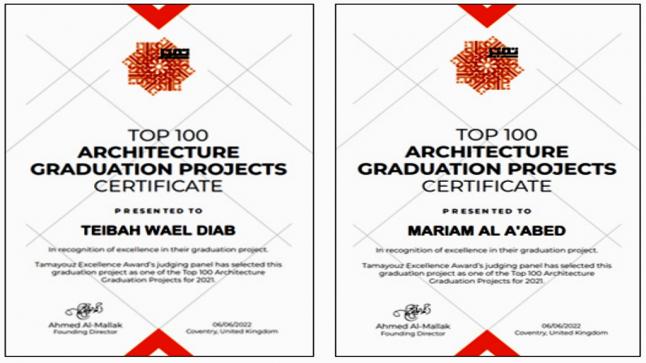 مشروعا تخرّج لطلبة هندسة العمارة “عمان الاهلية” ضمن قائمة أفضل 100 مشروع على مستوى العالم
