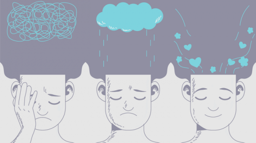 كورونا فاقمت الاضطرابات النفسية حول العالم