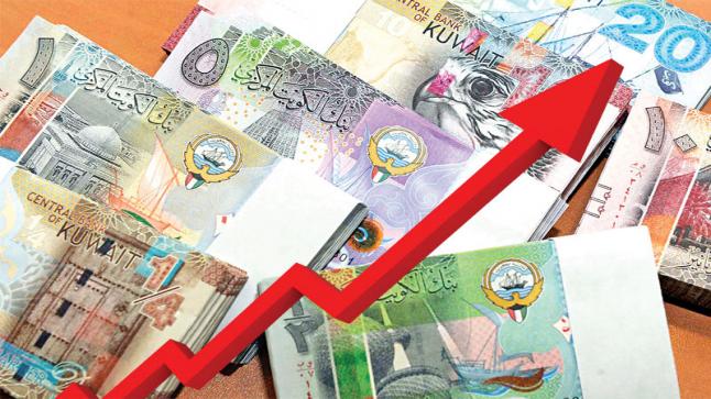 ارتفاع الناتج المحلي الكويتي الى 2.6%